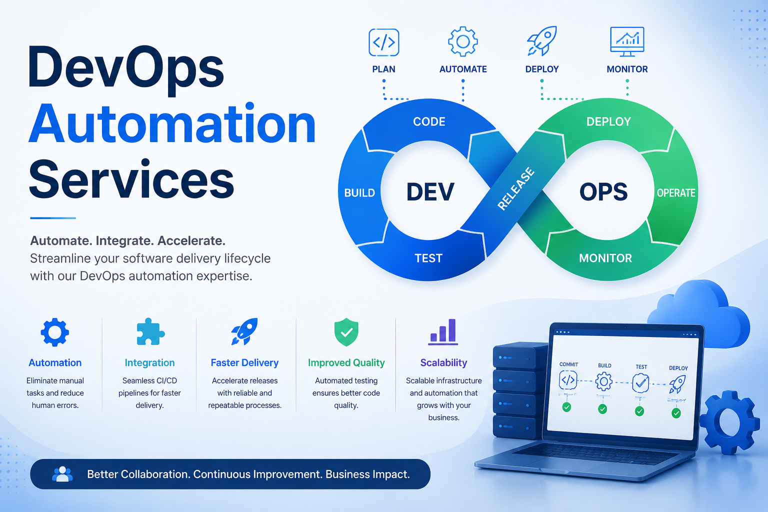 DevOps Automation Services in Chennai